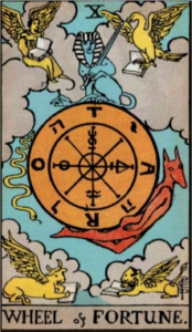 Wheel of Fortune artwork for symbolism reference